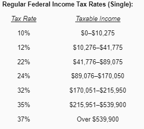 Scroll down to complete all parts of this task. Two individual taxpayers