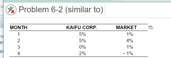 (Average expected return and risk) Given the holding-period returns shown here, calculate