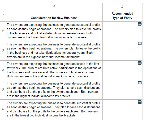 are forming a new business together and must select the appropriate entity