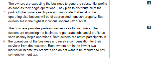 type for their business (C corporation, S corporation, or partnership). For each