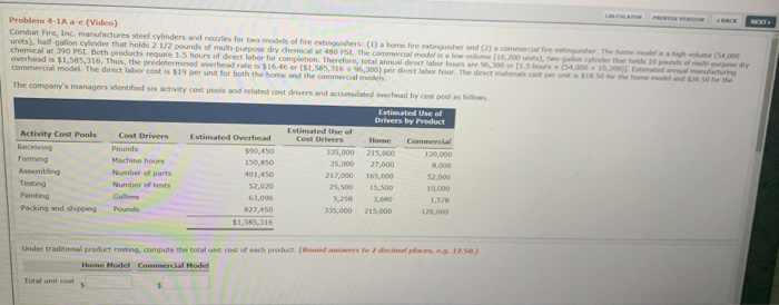 HACK NEXT Problem 4-1 a (Video) Combat Fire, Inc. manufactures sted