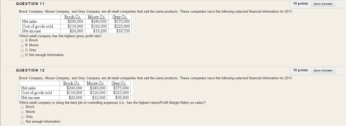 B. Net income O C. Gross margin D All of the above