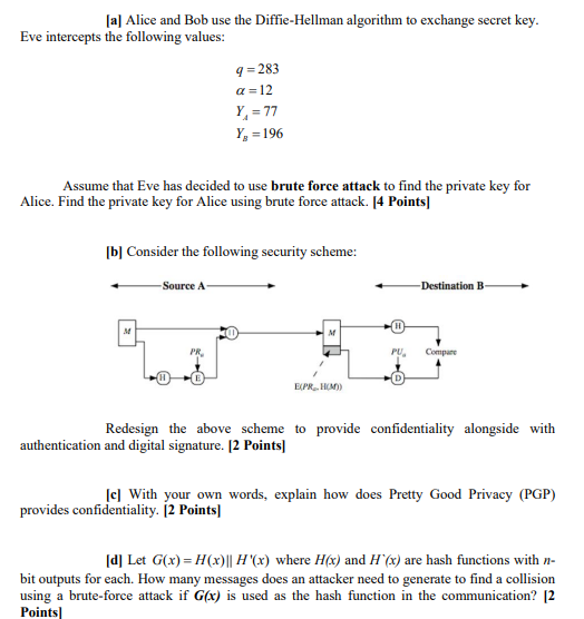  [a] Alice and Bob use the Diffie-Hellman algorithm to exchange secret