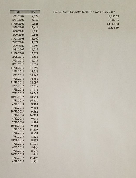 # 5 in the text (Chapter 6) NOTE: PLEASE USE THE ATTACHED