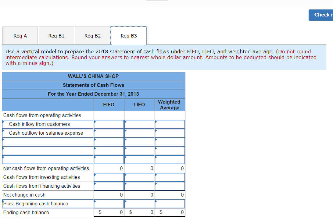 balances as of January 1, 2018: Cash Beginning inventory Common stock Retained