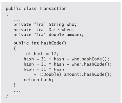 Please Help. Also, Please only do exactly what is required and no
