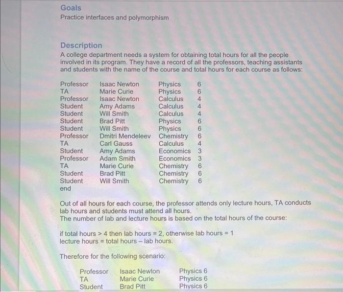  please make sure interfaces and polymorphism is used there is already