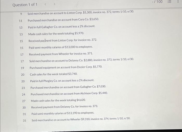 chart of accounts of Crane Company. The cost of all merchandise sold