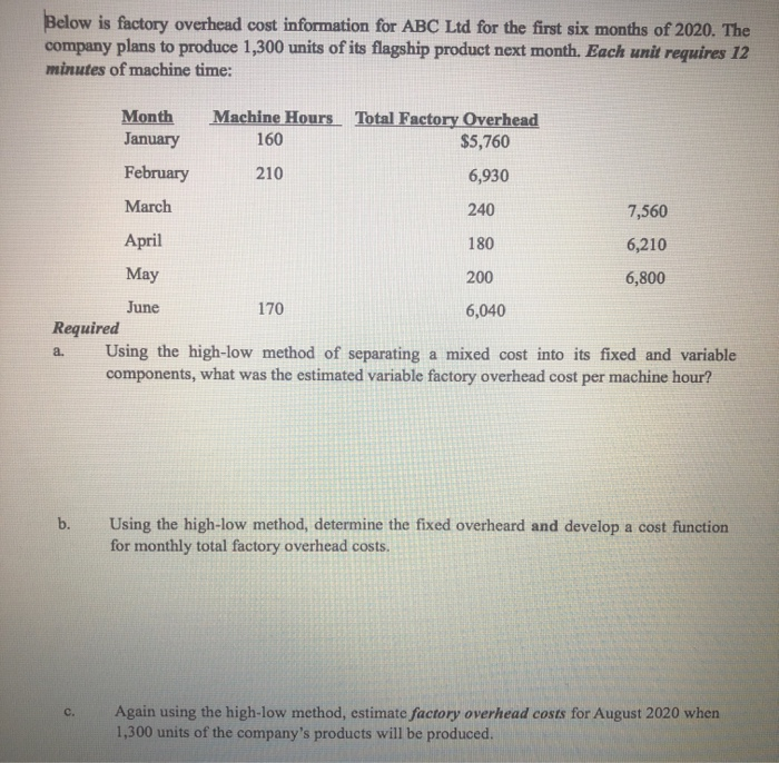  Below is factory overhead cost information for ABC Ltd for the