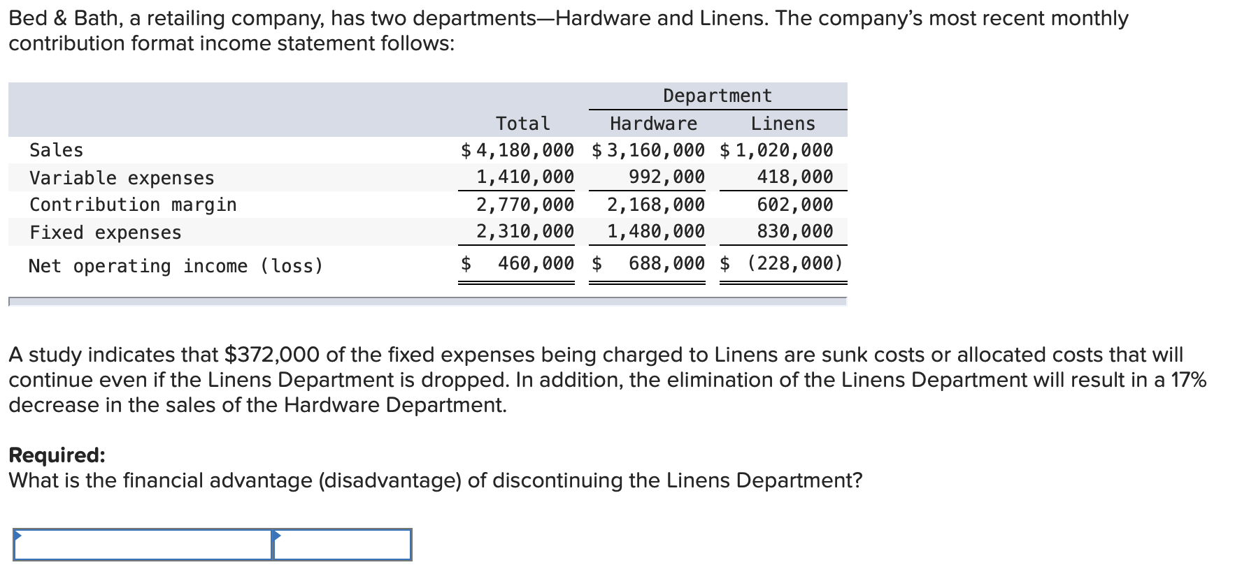  Bed & Bath, a retailing company, has two departmentsHardware and Linens.