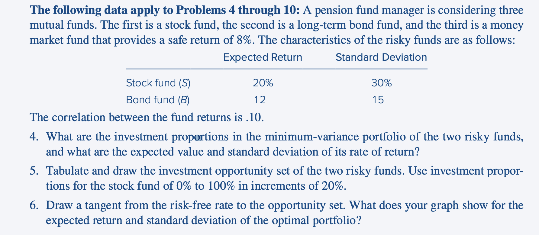  The following data apply to Problems 4 through 10: A pension
