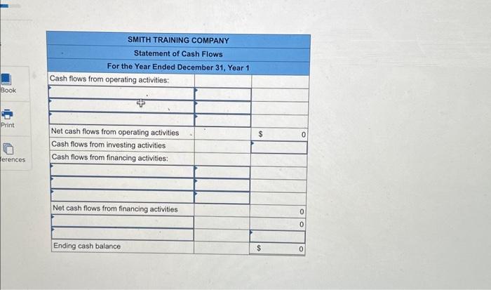stockholders' equity, balance sheet, and statement of cash fiows for Year 1.