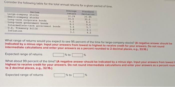 plz help asap! Consider the following table for the total annual returns