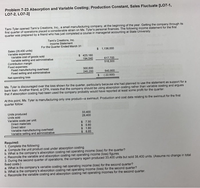 Problem 7-23 Absorption and Variable Costing; Production Constant, Sales Fluctuate [LO7-1,