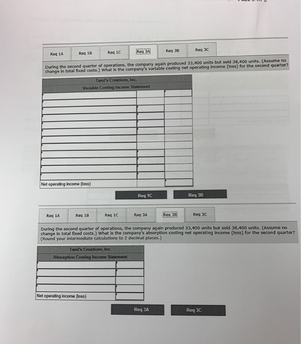 quarter of operations placed a considerable strain on Ms. Tyler's personal finances.