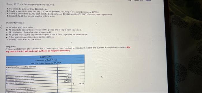 west The in Protis fors taxes de 133,10 12.10 20,460 32.520 141.100