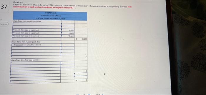 30,00 9113.100 The. aluse she formation Dec 31 2020 Cash 2010 14.000