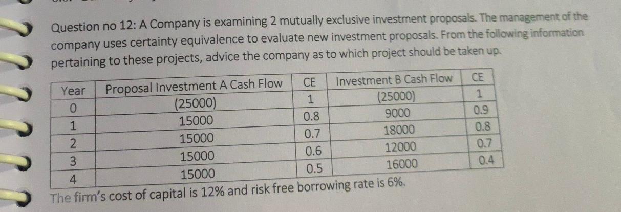 Question no 12: A Company is examining 2 mutually exclusive investment