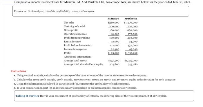  please explain steps, it will be really helpful to understand Comparative