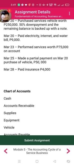 On March 1, 2022, Mr. Martinez started his Photography business. The following