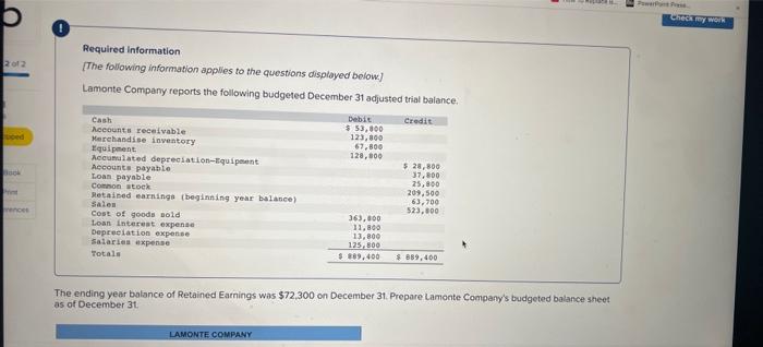 Lamonte Company reports the following budgeted December 31 adjusted trial balance. The