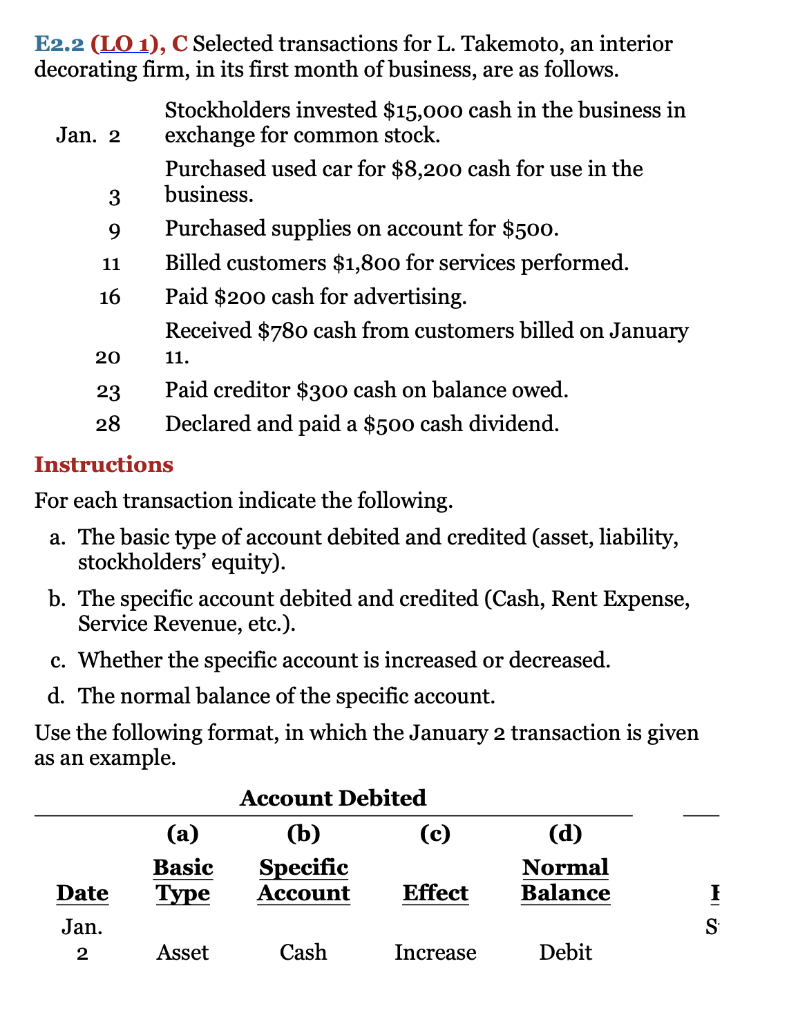  Jan. 2 11 11. E2.2 (LO 1), C Selected transactions for