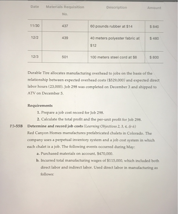  Date Materials Requisition Description Amount No. 11/30 437 60 pounds rubber