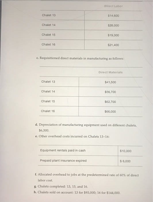 at $14 $ 840 12/2 439 $ 480 40 meters polyester fabric