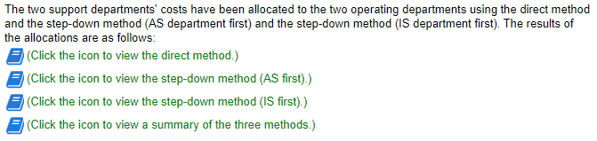 and corporate clients. Phoenix has two support departmentsadministrative services (AS) and information