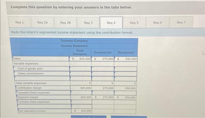 segmented income statement shown below. In preporing these statements, the intern determined