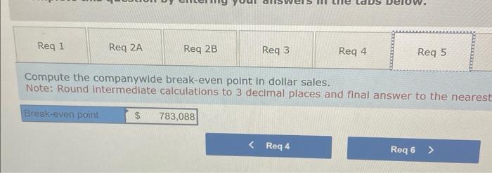 Toxawoy's only varlable selling and odministrauve expense is a 10% sales commisslon