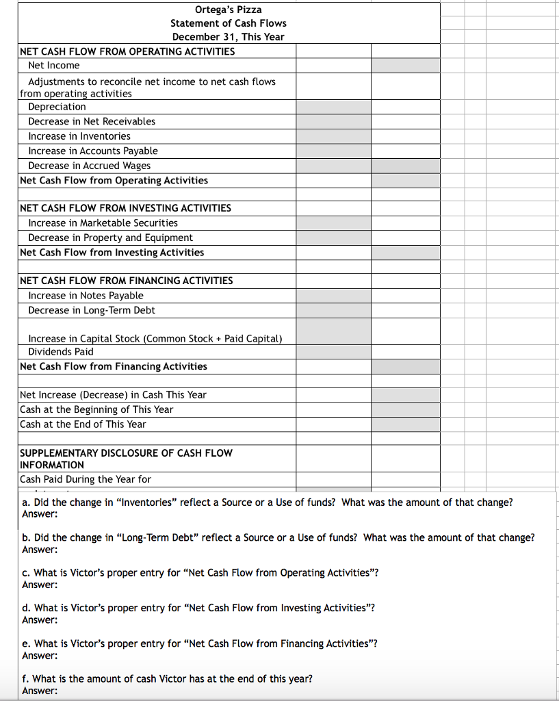 Year INCOME STATEMENT SALES $700,000 Cost of Sales 210,000 GROSS PROFIT 490,000