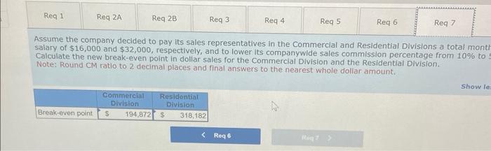 fxed expenses that will contince even if the Commercial or Residential segment