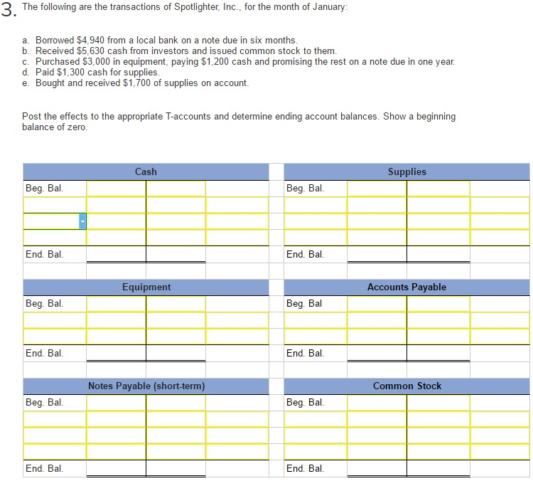 3. (a, b, c, d, e) The following are the transactions of