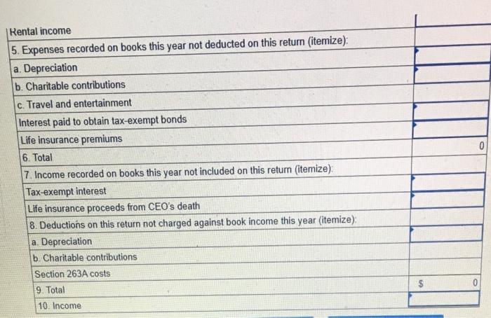 income. b. Identify each book-tax difference as either permanent (P) or temporary