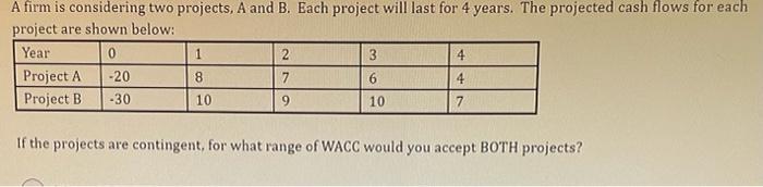  A firm is considering two projects, A and B. Each project