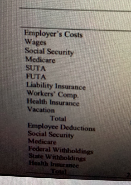 like thank! is it to be done in a spread sheet similar