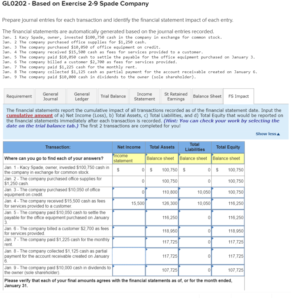 Netcome for the rest? GLO202 - Based on Exercise 2-9 Spade Company