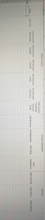 off information. The numbers are used to solve the questions. What specifically