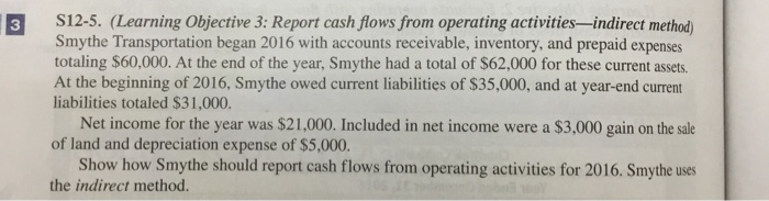  3S12-5. (Learning Objective 3: Report cash flows from operating activities-indirect method