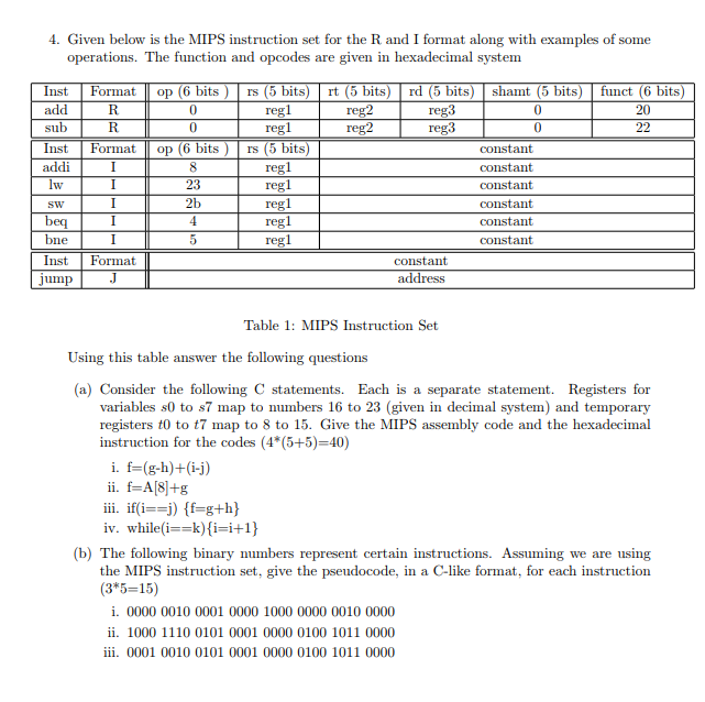  4. Given below is the MIPS instruction set for the R