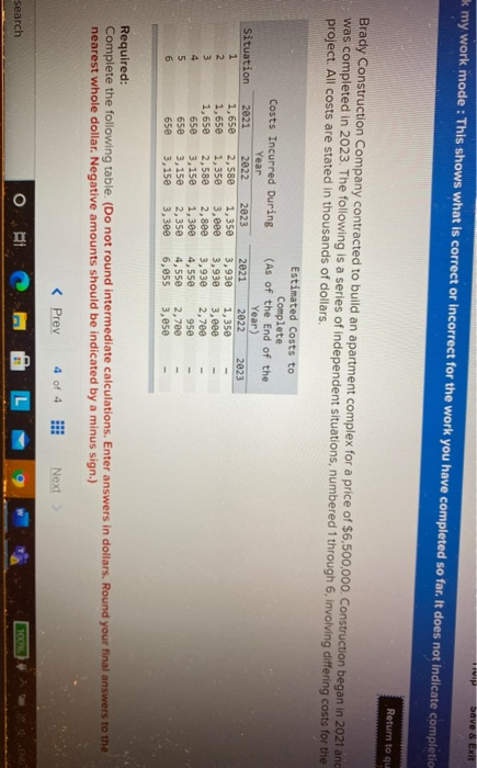  k my work mode : This shows what is correct or