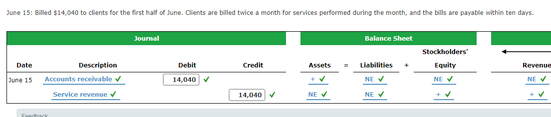 and interest expense. Indicate the effect on financial statement items by selecting