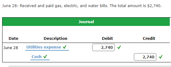 2: Received contributions of $11,600 from each of the three owners of