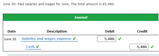 Stockholders' Date Description Debit Credit Assets Liabilities Equity Revenues June 2 Cash