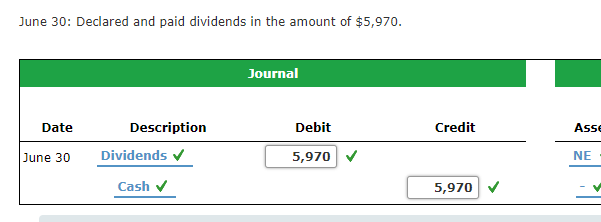 5: Purchased a computer system for $12,350. The agreement with the vendor