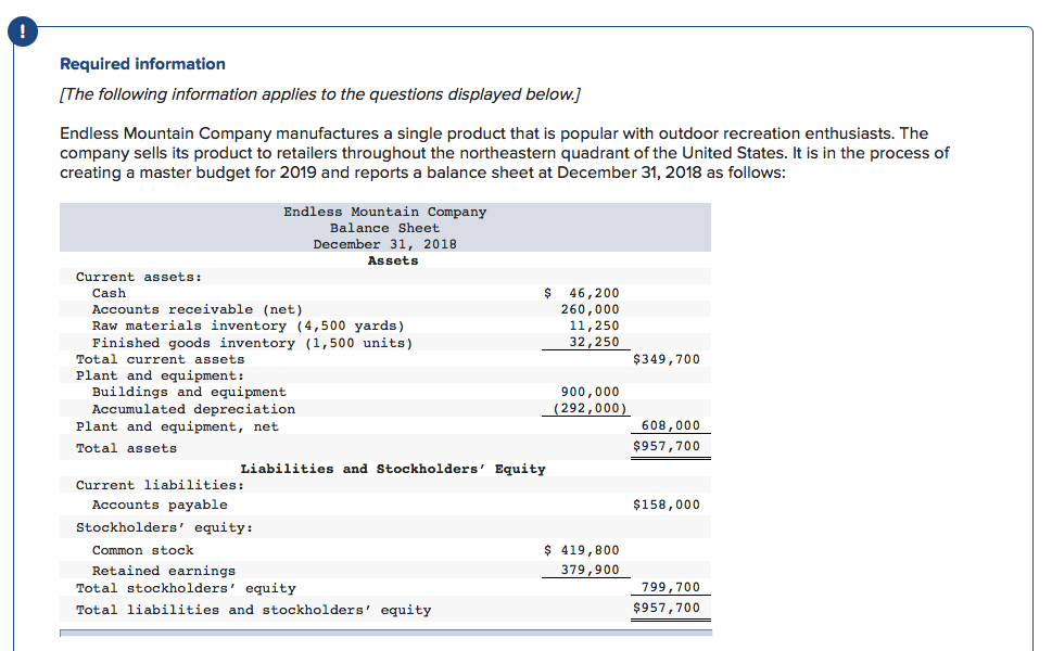 I can't figure out why this isn't complete. Please help! These are