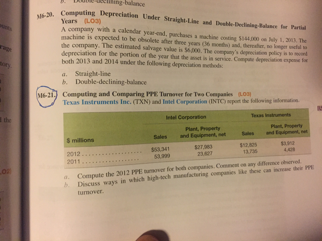  Computing Depreciation Under Straight-Line and Double-Declining-Balance for Partial Years (LO3) A