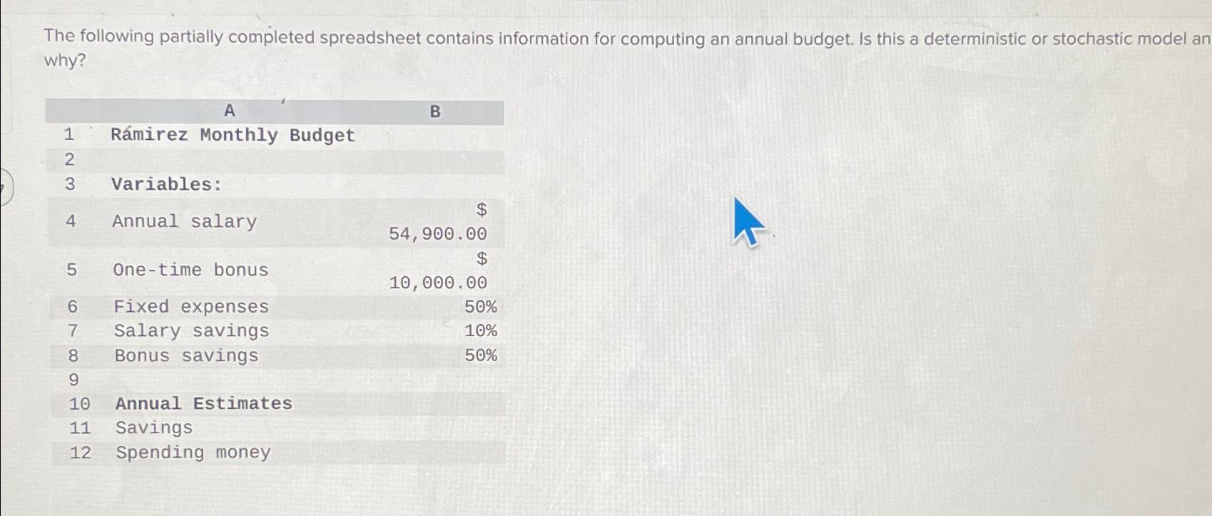  The following partially completed spreadsheet contains information for computing an annual