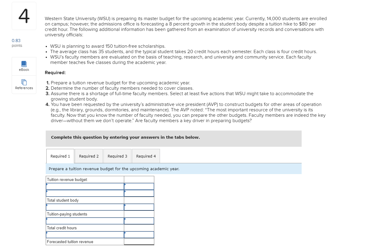  Western State University (WSU) is preparing its master budget for the